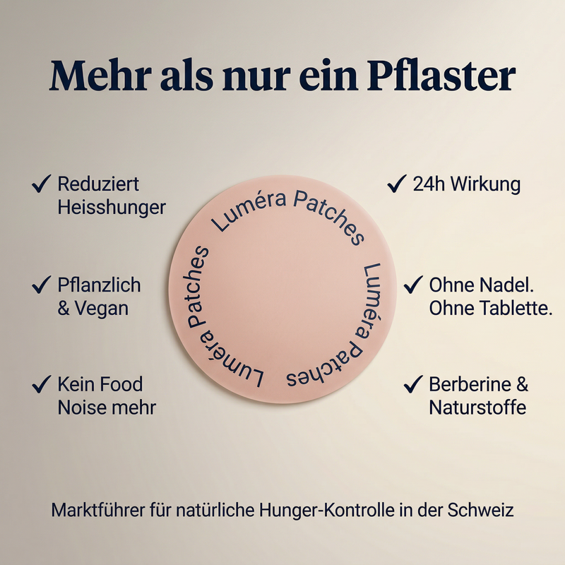 SlimPatch — Kein Hunger. Kein Stress. Kein Gym.