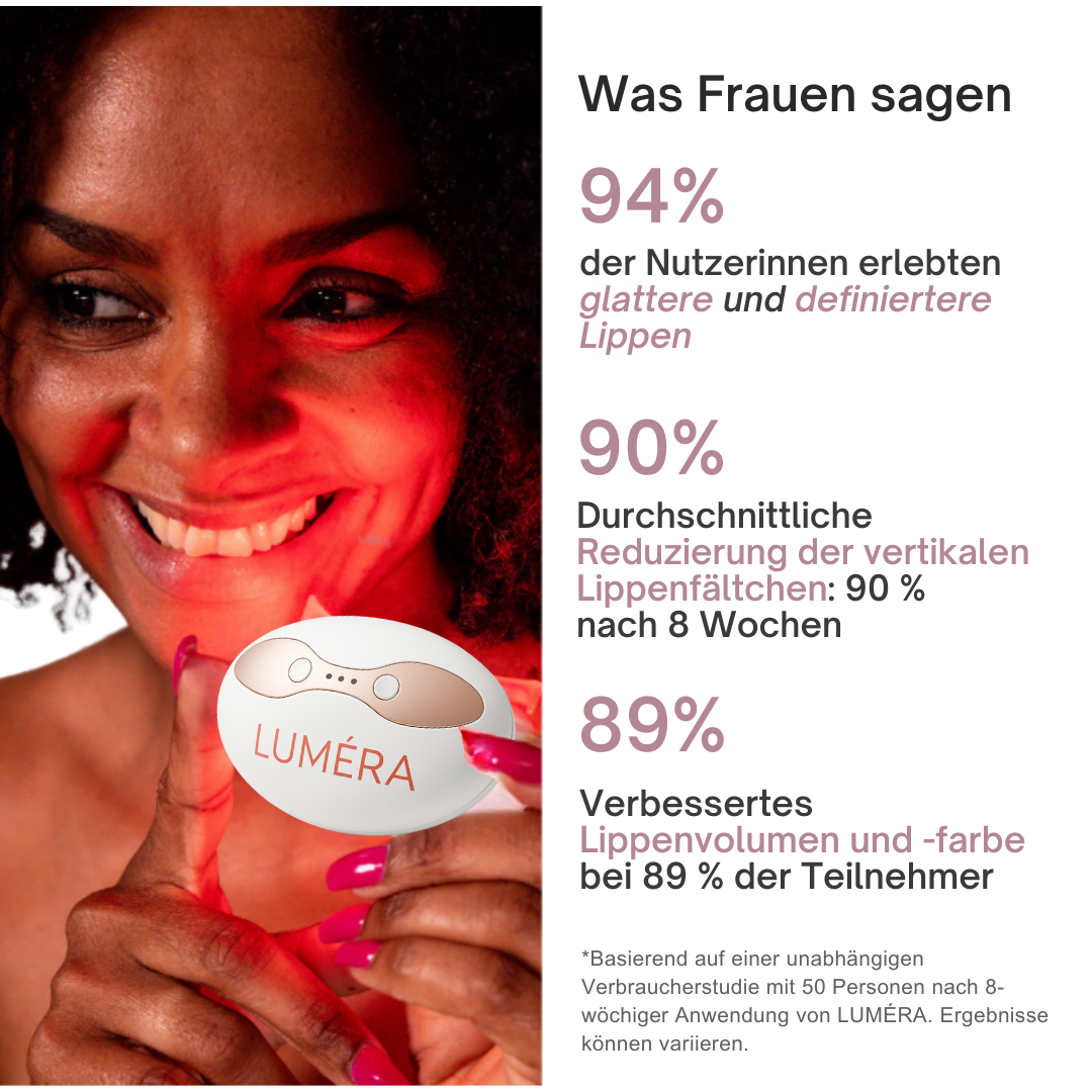LUMÉRA - Lip Plumper Gerät