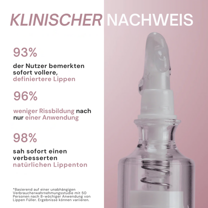 Lippenfüller ¦ LUMÉRA