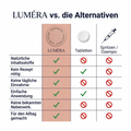 SlimPatch — Kein Hunger. Kein Stress. Kein Gym.